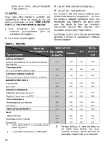 Предварительный просмотр 76 страницы Teka MS 622 BIS User Manual