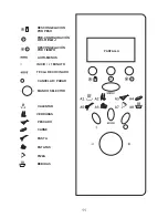 Предварительный просмотр 11 страницы Teka MW 21 BFS Instruction Manual