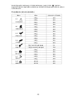 Предварительный просмотр 15 страницы Teka MW 21 BFS Instruction Manual