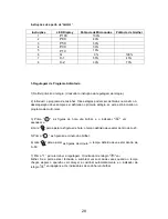 Предварительный просмотр 28 страницы Teka MW 21 BFS Instruction Manual