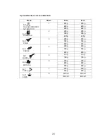 Предварительный просмотр 31 страницы Teka MW 21 BFS Instruction Manual