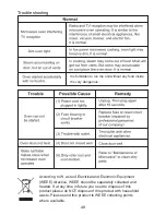 Предварительный просмотр 49 страницы Teka MW 21 BFS Instruction Manual