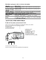 Предварительный просмотр 7 страницы Teka MWE 205 G INOX Instruction Manual