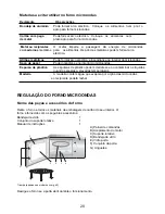 Предварительный просмотр 21 страницы Teka MWE 205 G INOX Instruction Manual