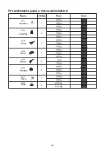 Preview for 40 page of Teka MWE 207 FI Instruction Manual