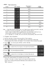 Preview for 56 page of Teka MWE 207 FI Instruction Manual