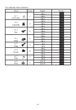 Preview for 59 page of Teka MWE 207 FI Instruction Manual