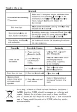 Preview for 60 page of Teka MWE 207 FI Instruction Manual