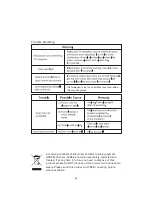 Предварительный просмотр 60 страницы Teka MWE 208 FI User Manual