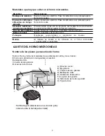 Предварительный просмотр 8 страницы Teka MWE 250 FI Instruction Manual