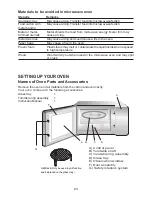 Предварительный просмотр 24 страницы Teka MWE 250 FI Instruction Manual