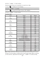 Предварительный просмотр 30 страницы Teka MWE 250 FI Instruction Manual