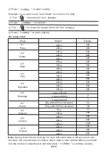 Предварительный просмотр 17 страницы Teka MWE 255 FI User Manual