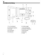 Предварительный просмотр 8 страницы Teka MWL 20 BI Instructions For Use Manual