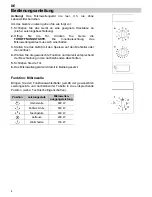 Предварительный просмотр 10 страницы Teka MWL 20 BI Instructions For Use Manual