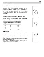 Предварительный просмотр 11 страницы Teka MWL 20 BI Instructions For Use Manual