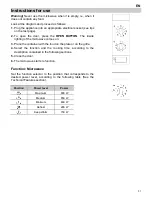 Предварительный просмотр 33 страницы Teka MWL 20 BI Instructions For Use Manual