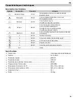 Предварительный просмотр 71 страницы Teka MWL 20 BI Instructions For Use Manual