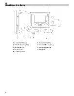 Предварительный просмотр 8 страницы Teka MWL 20 BIS Instructions For Use Manual