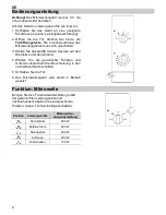 Предварительный просмотр 10 страницы Teka MWL 20 BIS Instructions For Use Manual