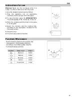 Предварительный просмотр 29 страницы Teka MWL 20 BIS Instructions For Use Manual