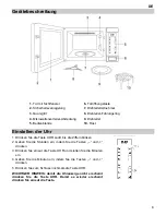 Предварительный просмотр 7 страницы Teka MWL 20 BIT Instructions For Use Manual