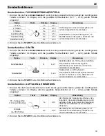 Предварительный просмотр 11 страницы Teka MWL 20 BIT Instructions For Use Manual