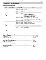 Предварительный просмотр 25 страницы Teka MWL 20 BIT Instructions For Use Manual