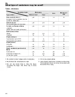 Предварительный просмотр 46 страницы Teka MWL 20 BIT Instructions For Use Manual