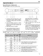 Предварительный просмотр 13 страницы Teka MWL 22 EGL User Manual