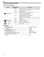 Предварительный просмотр 54 страницы Teka MWL 22 EGL User Manual