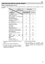 Предварительный просмотр 57 страницы Teka MWR 22 BI Manual