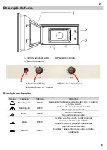 Предварительный просмотр 69 страницы Teka MWR 22 BI Manual