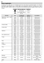 Предварительный просмотр 72 страницы Teka MWR 22 BI Manual