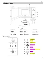 Предварительный просмотр 7 страницы Teka MWS 20 BIS Instructions For Use Manual