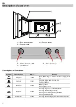 Предварительный просмотр 8 страницы Teka MWS 22 B User Manual