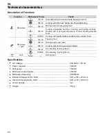 Предварительный просмотр 50 страницы Teka MWX 45 BIS User Manual