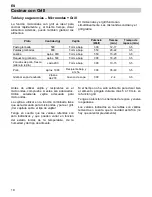 Предварительный просмотр 72 страницы Teka MWX 45 BIS User Manual