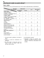 Предварительный просмотр 74 страницы Teka MWX 45 BIS User Manual