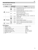 Предварительный просмотр 103 страницы Teka MWX 45 BIS User Manual