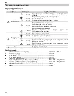 Предварительный просмотр 260 страницы Teka MWX 45 BIS User Manual