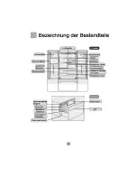 Preview for 72 page of Teka NF-930I User Manual