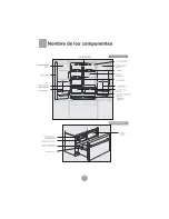 Preview for 106 page of Teka NF-930I User Manual