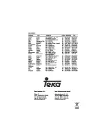 Preview for 172 page of Teka NF-930I User Manual