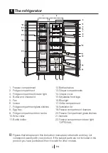 Предварительный просмотр 4 страницы Teka NF1 620 Instruction Manual