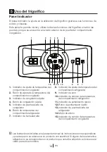 Предварительный просмотр 87 страницы Teka NF1 620 Instruction Manual