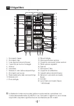 Предварительный просмотр 100 страницы Teka NF1 620 Instruction Manual