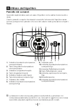 Предварительный просмотр 111 страницы Teka NF1 620 Instruction Manual