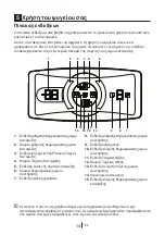 Предварительный просмотр 159 страницы Teka NF1 620 Instruction Manual