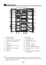 Предварительный просмотр 172 страницы Teka NF1 620 Instruction Manual